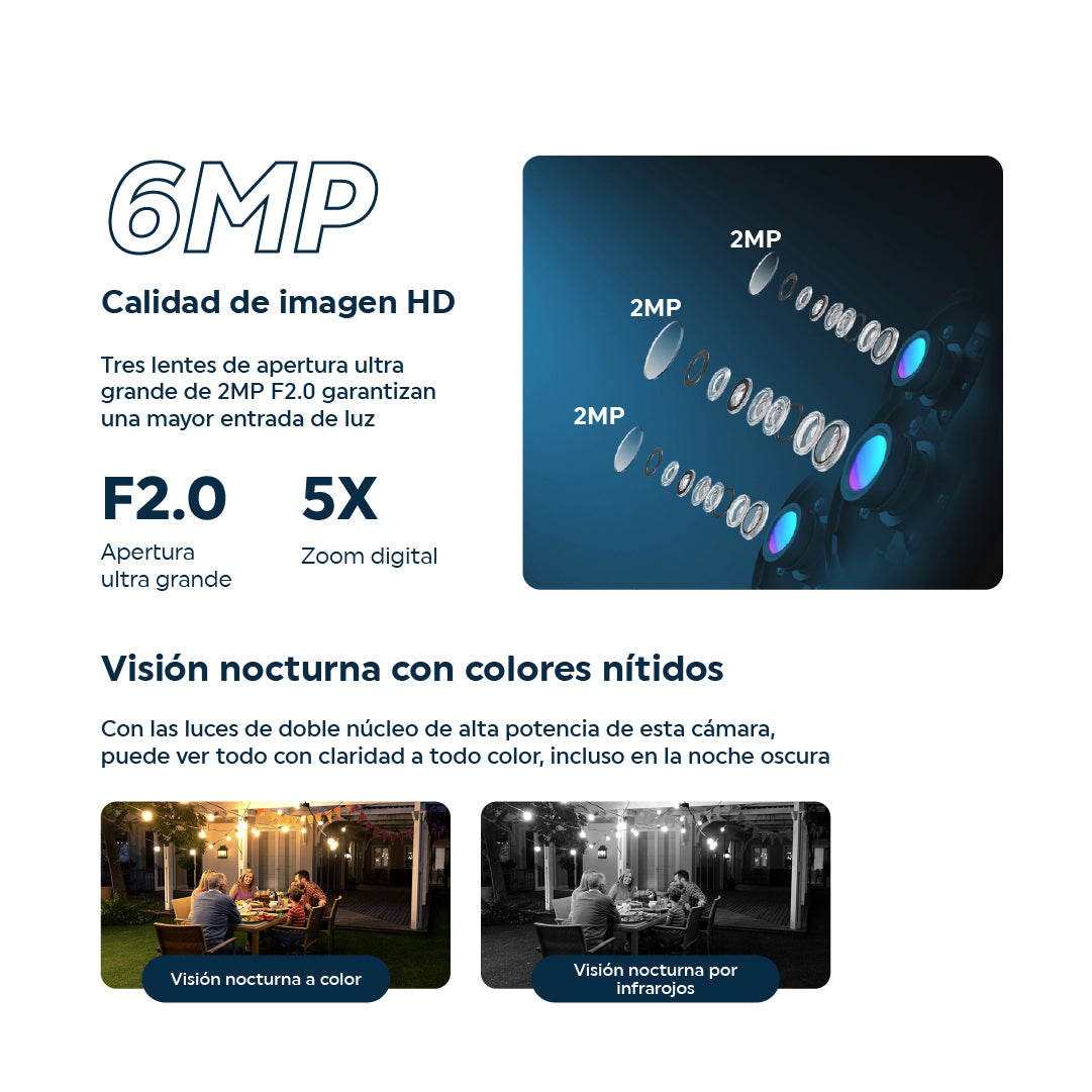 Cámara de Seguridad 3 FHD Visión Nocturna Wi-Fi