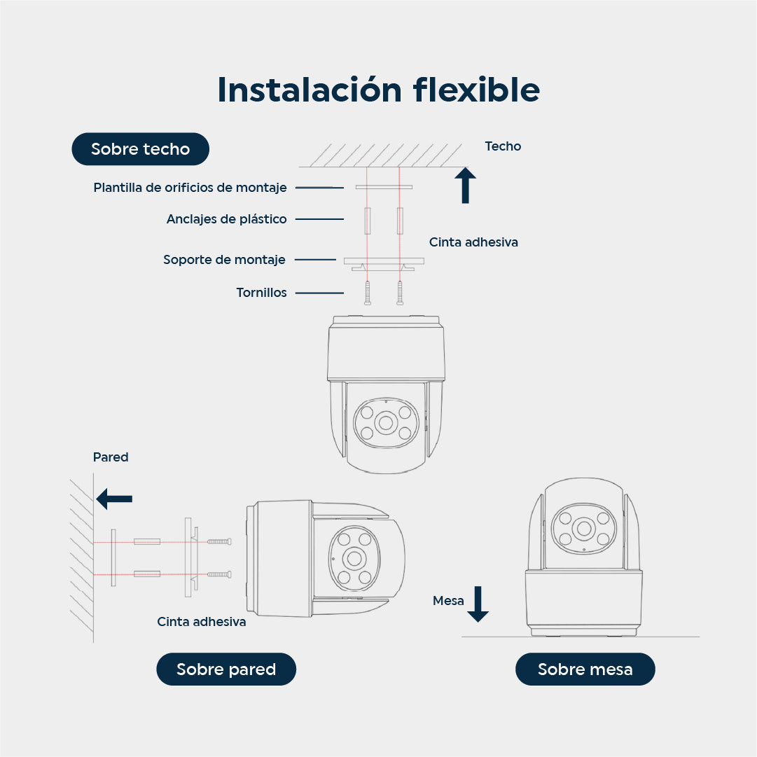 Cámara de seguridad con un lente WiFi 360° Full HD para interiores visión nocturna
