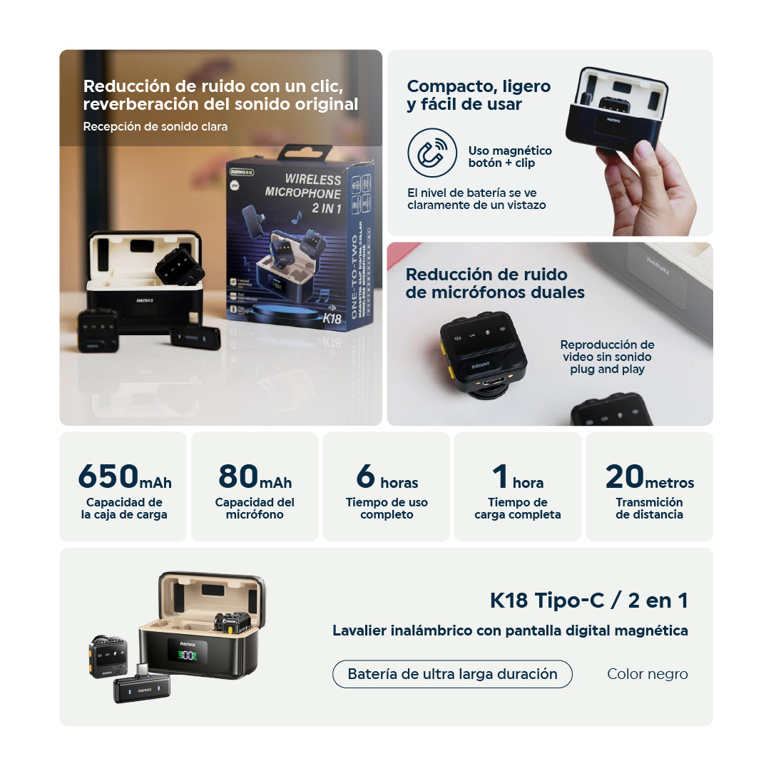 Micrófono Inalámbrico de Solapa 2 en 1 c/Display