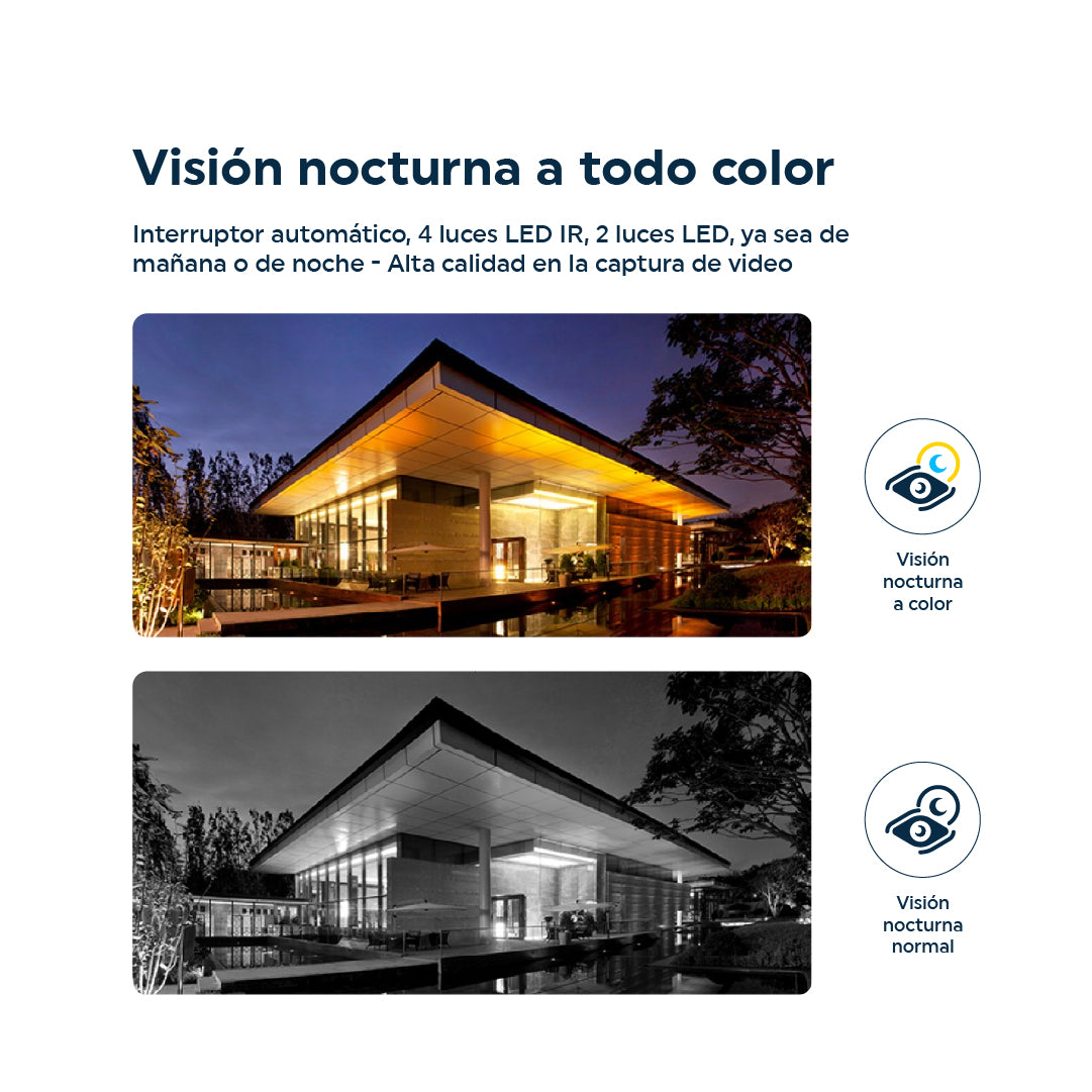 Cámara de seguridad un lente Exterior Panel Solar con Chip SIM 4G FHD Alarma