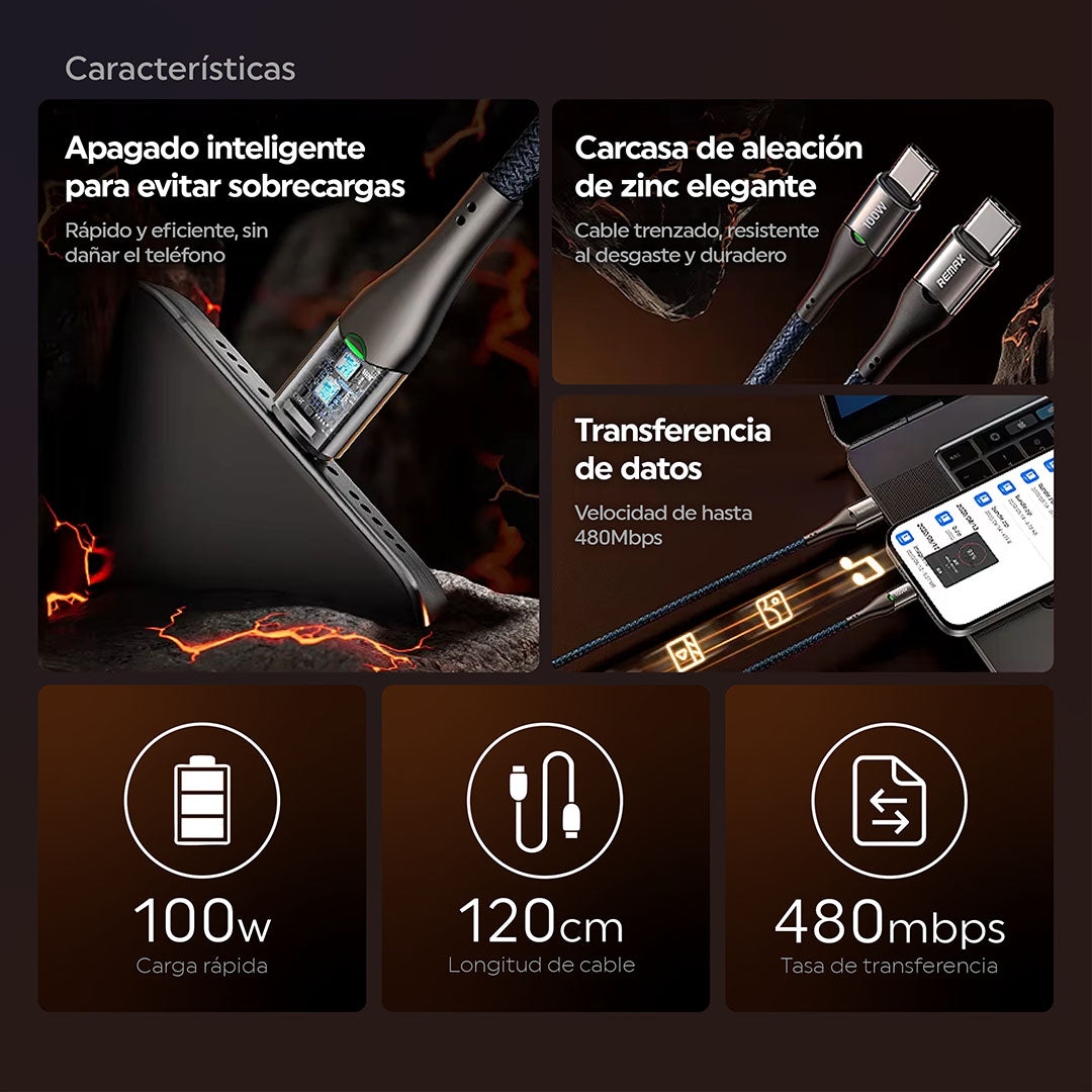 Cable Inteligente C-C 100W c/Corte Auto