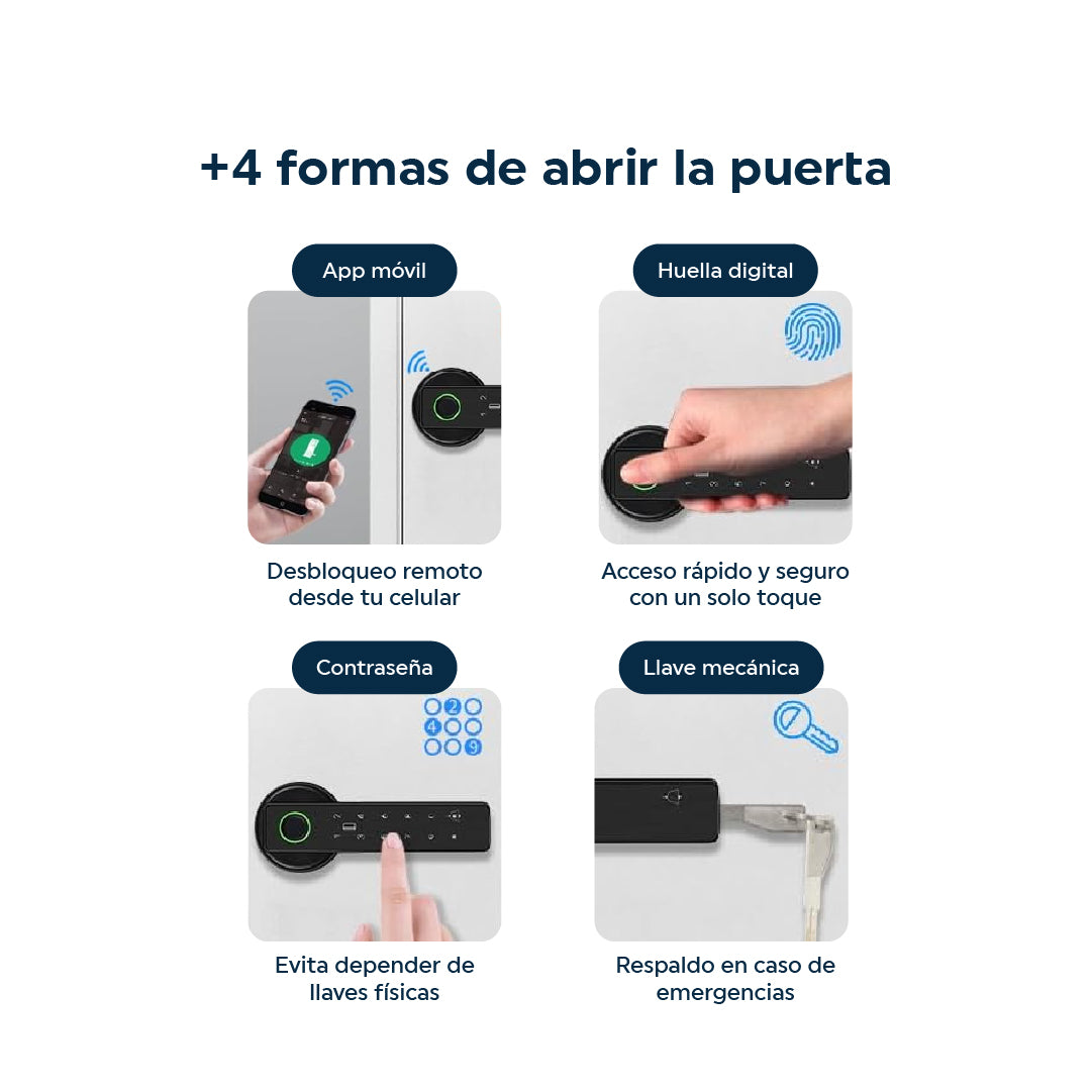 Cerradura Inteligente Interior 5 en 1 con Huella, App, compatible con Alexa y más