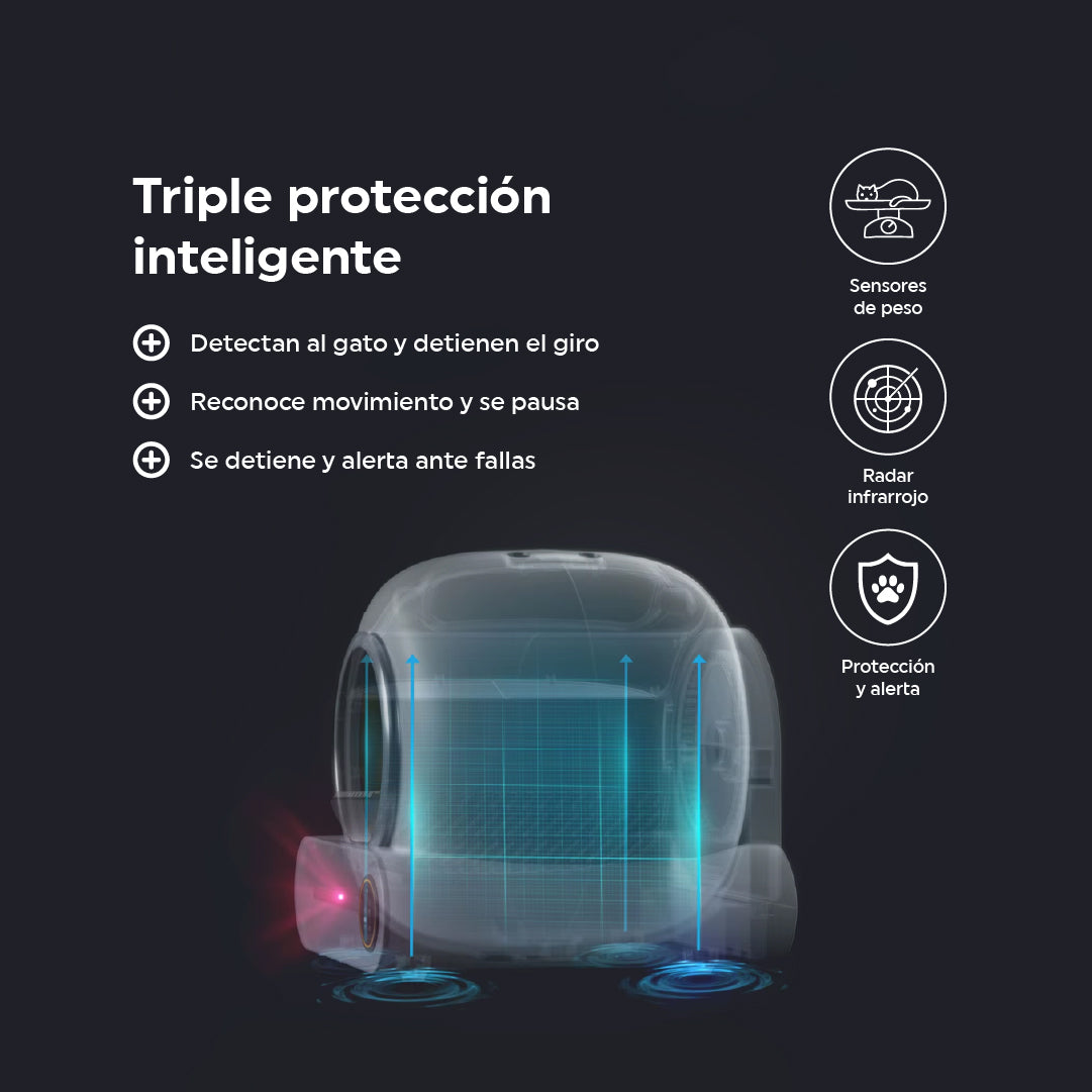 Arenero Inteligente Circular Automático para Gatos