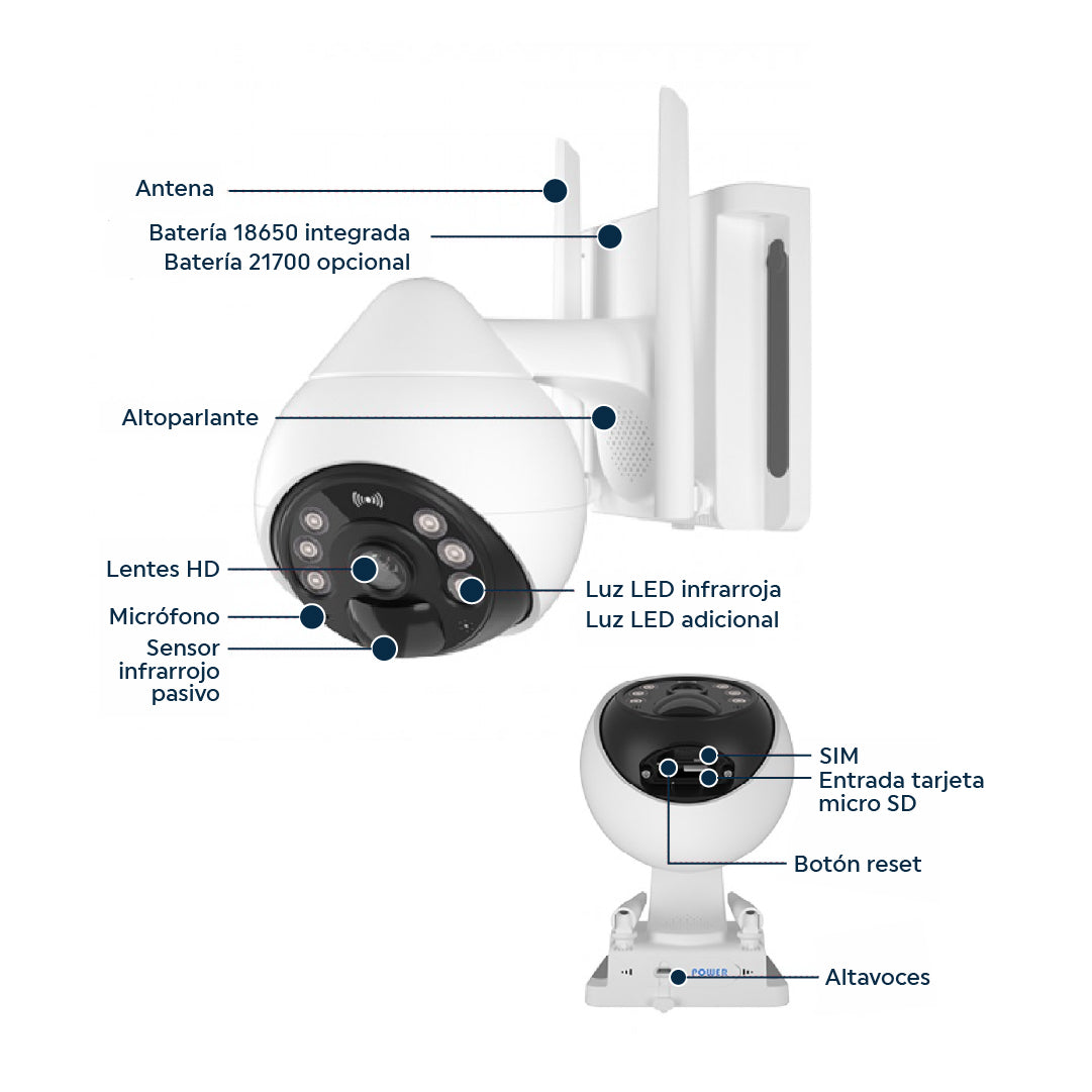 Cámara de seguridad un lente Exterior Panel Solar con Chip SIM 4G FHD Alarma